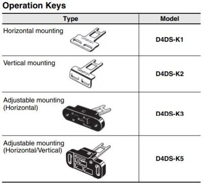 Chốt An Toàn OMRON  D4NS-1AF