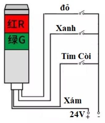 Đèn Báo Hiệu 2 màu có còi PT50-2T-J