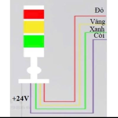 Đèn Báo Hiệu 3 màu có còi PT50-3T-J